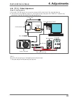 Предварительный просмотр 65 страницы FujiFilm FINEPIX A400 Service Manual