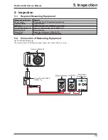 Предварительный просмотр 73 страницы FujiFilm FINEPIX A400 Service Manual