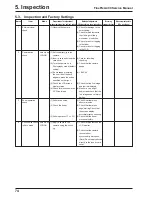 Предварительный просмотр 74 страницы FujiFilm FINEPIX A400 Service Manual