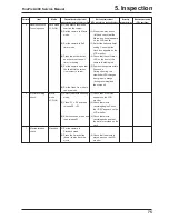 Предварительный просмотр 75 страницы FujiFilm FINEPIX A400 Service Manual