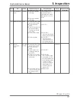 Предварительный просмотр 77 страницы FujiFilm FINEPIX A400 Service Manual