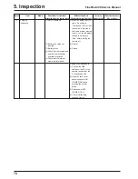 Предварительный просмотр 78 страницы FujiFilm FINEPIX A400 Service Manual