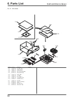 Предварительный просмотр 84 страницы FujiFilm FINEPIX A400 Service Manual