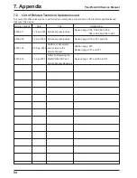 Предварительный просмотр 94 страницы FujiFilm FINEPIX A400 Service Manual