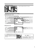 Предварительный просмотр 9 страницы FujiFilm FinePix A607 Owner'S Manual