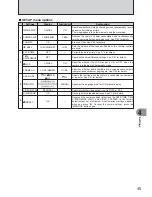 Предварительный просмотр 49 страницы FujiFilm FinePix A607 Owner'S Manual