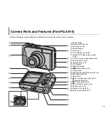 Предварительный просмотр 13 страницы FujiFilm Finepix A610 Owner'S Manual