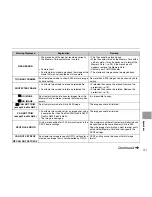 Предварительный просмотр 127 страницы FujiFilm Finepix A610 Owner'S Manual