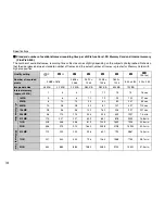 Предварительный просмотр 144 страницы FujiFilm Finepix A610 Owner'S Manual