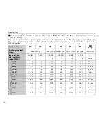 Предварительный просмотр 146 страницы FujiFilm Finepix A610 Owner'S Manual