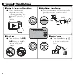 Предварительный просмотр 10 страницы FujiFilm Finepix AV10 Owner'S Manual