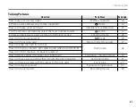 Предварительный просмотр 11 страницы FujiFilm Finepix AV100 Series Owner'S Manual