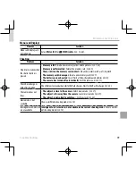 Предварительный просмотр 93 страницы FujiFilm FinePix AV200 Owner'S Manual