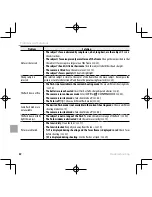 Предварительный просмотр 94 страницы FujiFilm FinePix AV200 Owner'S Manual