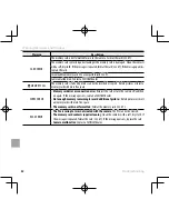 Предварительный просмотр 98 страницы FujiFilm FinePix AV200 Owner'S Manual