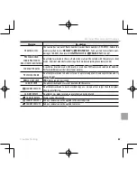 Предварительный просмотр 99 страницы FujiFilm FinePix AV200 Owner'S Manual