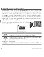 Предварительный просмотр 42 страницы FujiFilm FINEPIX AX500 Series Owner'S Manual