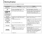 Preview for 140 page of FujiFilm FinePix BL00677-200(1) Owner'S Manual