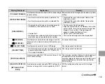 Preview for 109 page of FujiFilm FinePix BL00710-201(1) Owner'S Manual