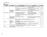 Preview for 112 page of FujiFilm FinePix BL00710-201(1) Owner'S Manual