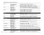 Preview for 130 page of FujiFilm FinePix BL00710-201(1) Owner'S Manual