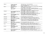 Preview for 131 page of FujiFilm FinePix BL00710-201(1) Owner'S Manual