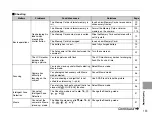 Preview for 143 page of FujiFilm FinePix BL00729-200(1) Owner'S Manual