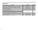 Preview for 4 page of FujiFilm FINEPIX BL01124-201 Owner'S Manual