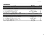 Preview for 5 page of FujiFilm FINEPIX BL01124-201 Owner'S Manual