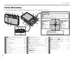 Preview for 10 page of FujiFilm FINEPIX BL01124-201 Owner'S Manual