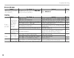 Preview for 104 page of FujiFilm FINEPIX BL01124-201 Owner'S Manual