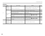 Preview for 108 page of FujiFilm FINEPIX BL01124-201 Owner'S Manual