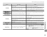 Preview for 111 page of FujiFilm FINEPIX BL01124-201 Owner'S Manual