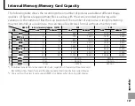 Preview for 115 page of FujiFilm FINEPIX BL01124-201 Owner'S Manual