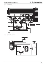 Предварительный просмотр 25 страницы FujiFilm FinePix E 500 Service Manual