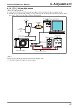 Предварительный просмотр 57 страницы FujiFilm FinePix E 500 Service Manual