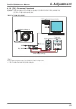 Предварительный просмотр 61 страницы FujiFilm FinePix E 500 Service Manual