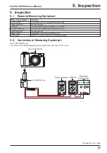 Предварительный просмотр 67 страницы FujiFilm FinePix E 500 Service Manual