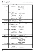 Предварительный просмотр 68 страницы FujiFilm FinePix E 500 Service Manual