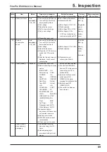 Предварительный просмотр 69 страницы FujiFilm FinePix E 500 Service Manual