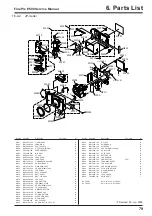 Предварительный просмотр 79 страницы FujiFilm FinePix E 500 Service Manual