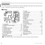 Preview for 18 page of FujiFilm FinePix F1000EXR Owner'S Manual