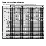 Preview for 141 page of FujiFilm FinePix F1000EXR Owner'S Manual