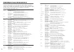 Preview for 63 page of FujiFilm FinePix F11 Owner'S Manual