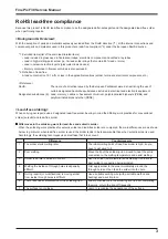 Preview for 3 page of FujiFilm FinePix F30 Service Manual