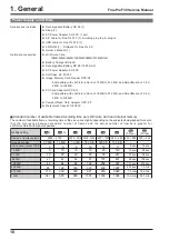 Preview for 10 page of FujiFilm FinePix F30 Service Manual