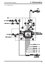 Preview for 35 page of FujiFilm FinePix F30 Service Manual