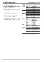 Preview for 54 page of FujiFilm FinePix F30 Service Manual