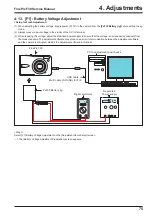 Preview for 75 page of FujiFilm FinePix F30 Service Manual