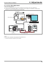 Preview for 79 page of FujiFilm FinePix F30 Service Manual